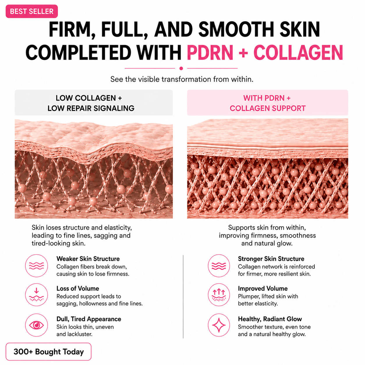 🔥LAST DAY 60% OFF Dewvely Korean Pink CollagenVolume Multi Balm