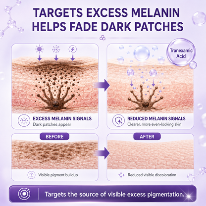 Dewvely® LumiFade Advanced Dark Spot Serum