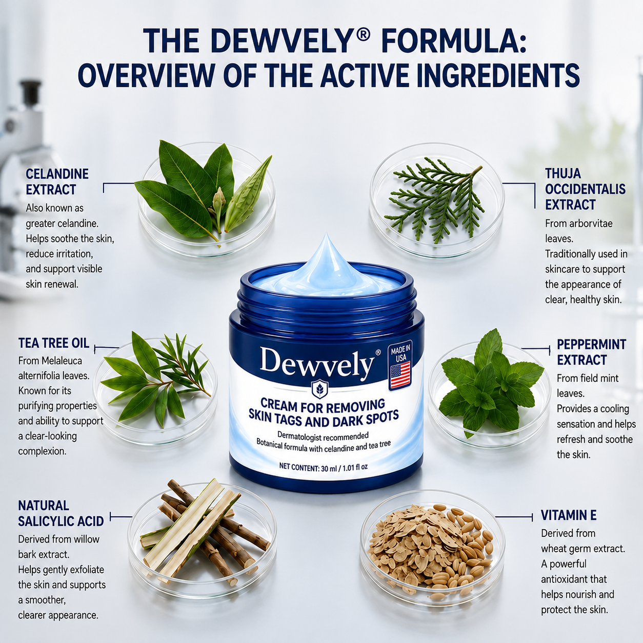 Dewvely® 7-𝐃𝐚𝐲 𝐒𝐤𝐢𝐧 𝐓𝐚𝐠 & 𝐒𝐩𝐨𝐭 𝐄𝐫𝐚𝐬𝐞𝐫 𝐂𝐫𝐞𝐚𝐦 (Pain-Free, Scar-Free Formula)