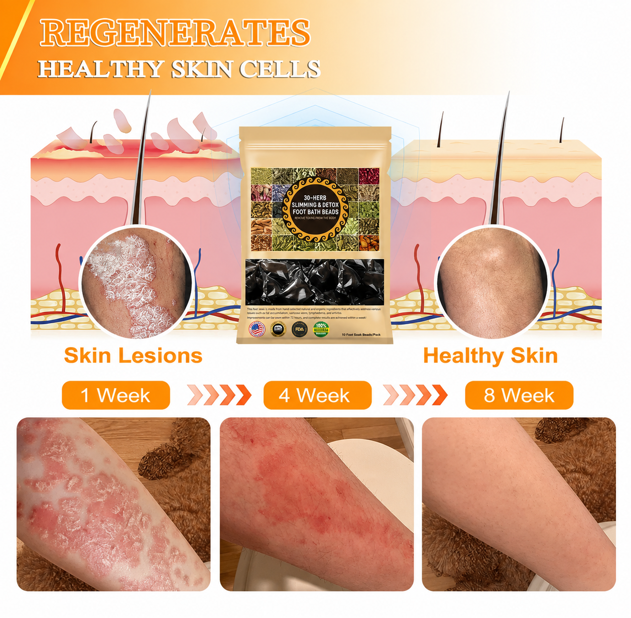 30-Herb Slimming & Detox Foot Bath Beads-🦵👩‍⚕️(LANA Certification, Lymphatic Association of America)