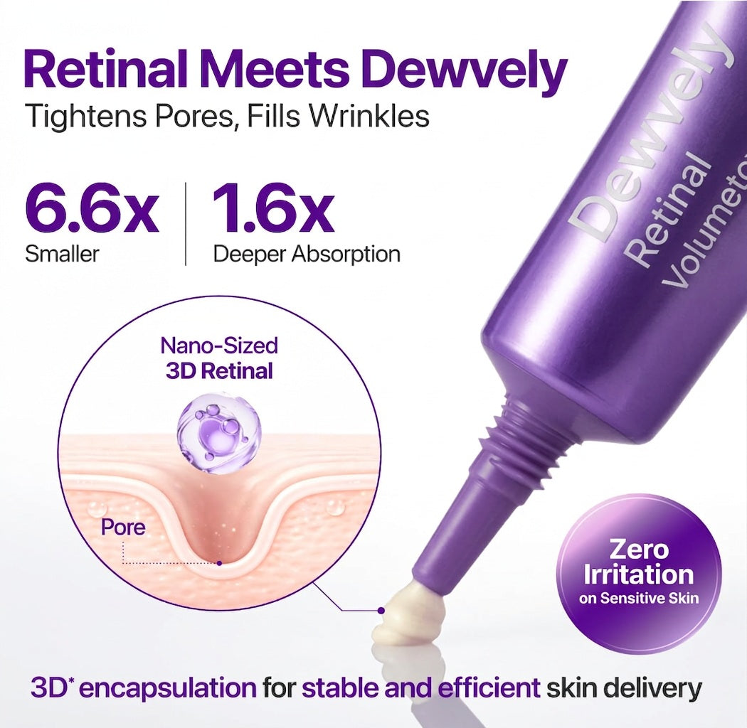 Dewvely  Eye Cream  Anti-Aging Treatment for Wrinkles, Fine Lines, Dark Circles & Dark Spots  Face to Body, Skin Longevity