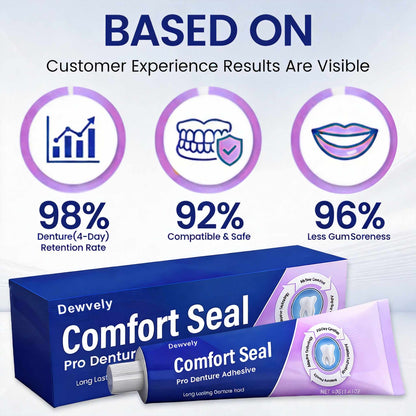 🔥 LIMITED SPECIAL OFFER 🔥 Dewvely Comfort Seal Pro Denture Adhesive🦷💜FDA Certified (Clinically Proven 96- Hour Lock Hold for Secure, Comfortable & Zinc-Free Denture Fit)