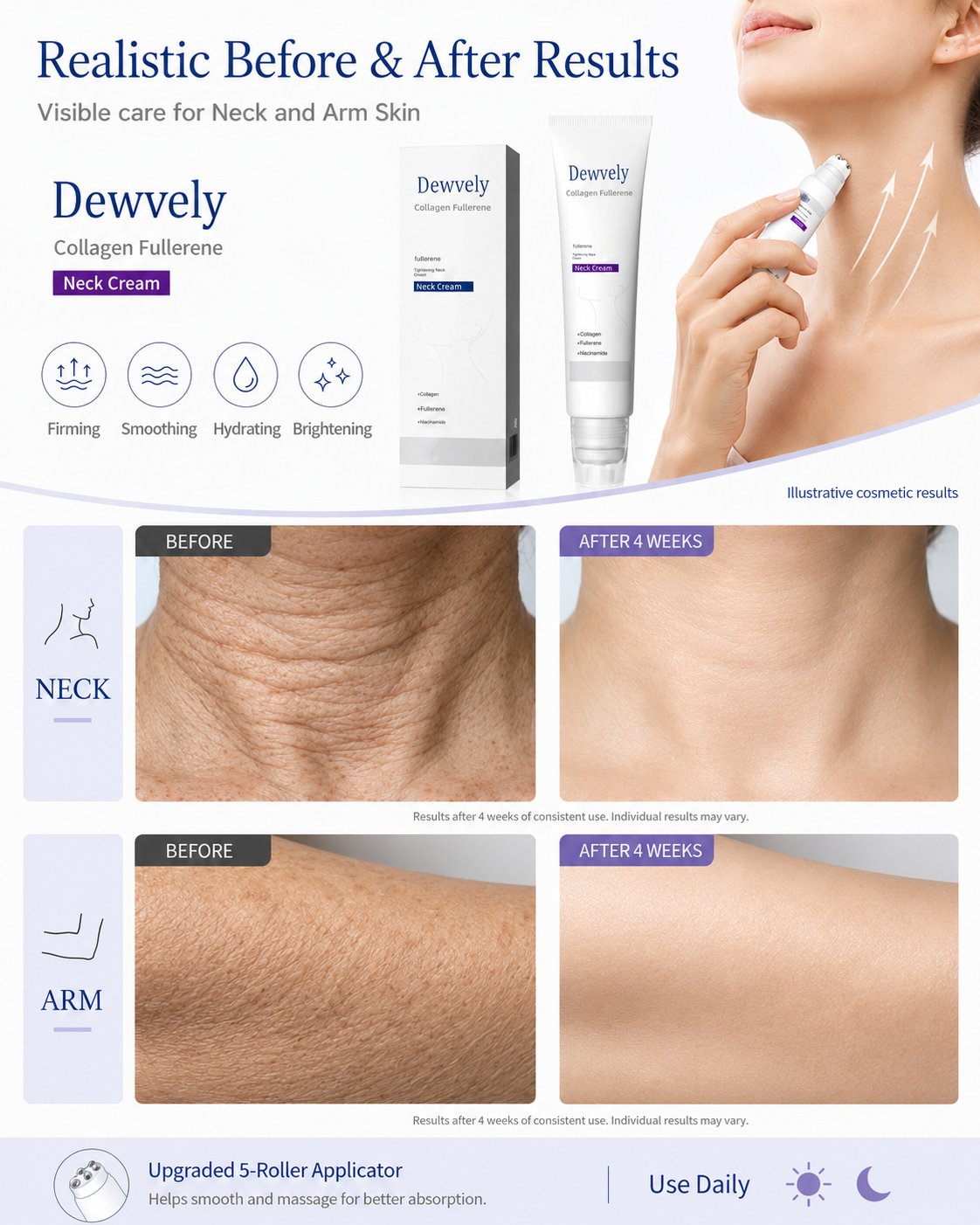 Roller Massage Neck Cream 🧴 Collagen & Hyaluronic Acid | Firms Neck, Reduces Wrinkles & Double Chin