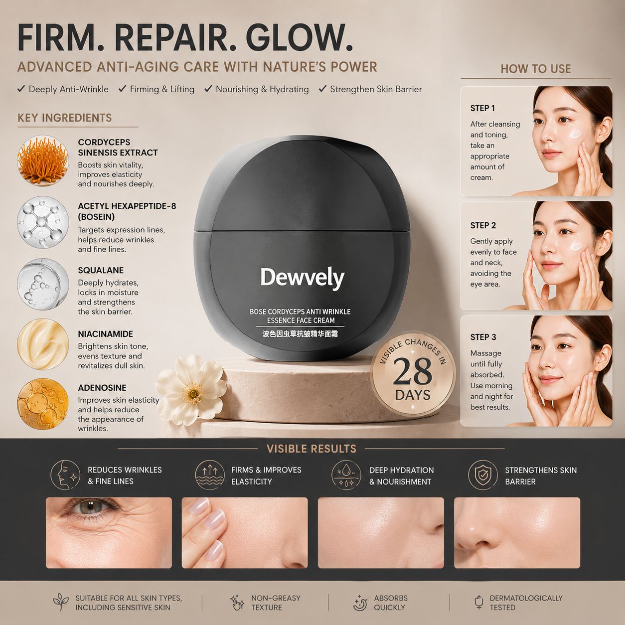 Dewvely Cordyceps Anti-Wrinkle Cream-3-in-1 formula-comprehensively cares for wrinkles on the face, eyes, and neck