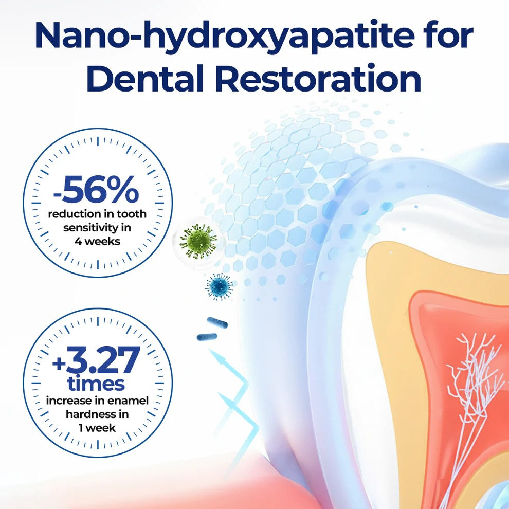 Dewvely BeeTakt Oral Repair Solution-sensitive teeth-Removes stubborn plaque and deep stains-Eliminates 99.9% of harmful bacteria