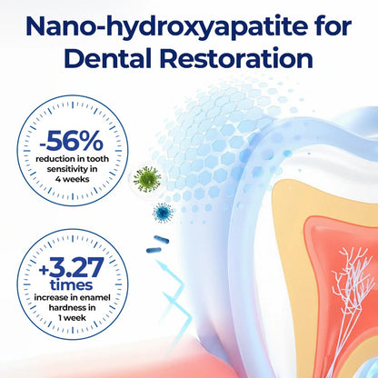 Dewvely BeeTakt Oral Repair Solution-sensitive teeth-Removes stubborn plaque and deep stains-Eliminates 99.9% of harmful bacteria