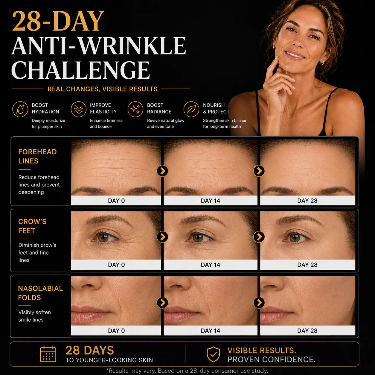 Dewvely Cordyceps Anti-Wrinkle Cream-3-in-1 formula-comprehensively cares for wrinkles on the face, eyes, and neck
