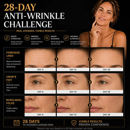 Dewvely Cordyceps Anti-Wrinkle Cream-3-in-1 formula-comprehensively cares for wrinkles on the face, eyes, and neck
