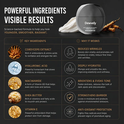 Dewvely Cordyceps Anti-Wrinkle Cream-3-in-1 formula-comprehensively cares for wrinkles on the face, eyes, and neck