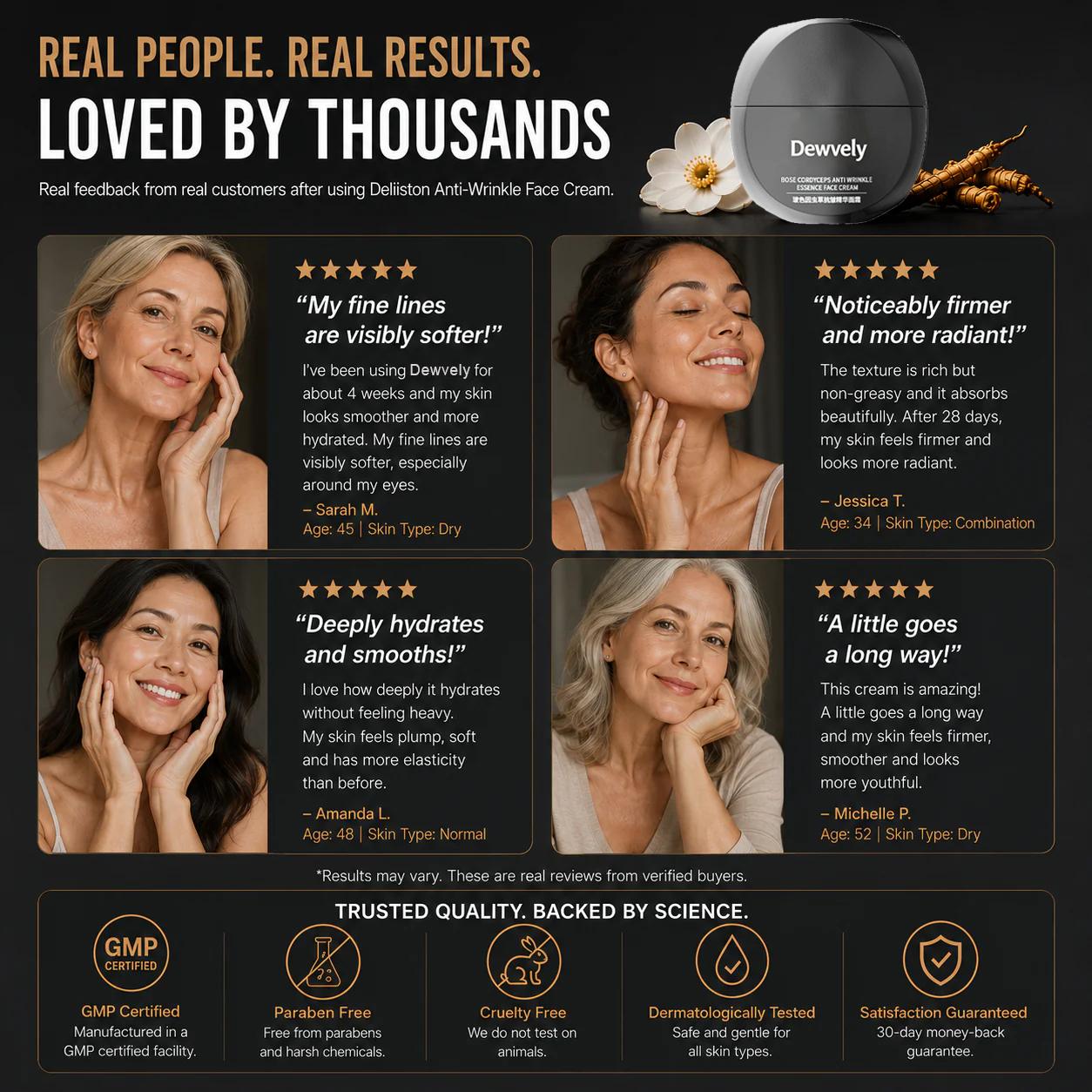 Dewvely Cordyceps Anti-Wrinkle Cream-3-in-1 formula-comprehensively cares for wrinkles on the face, eyes, and neck