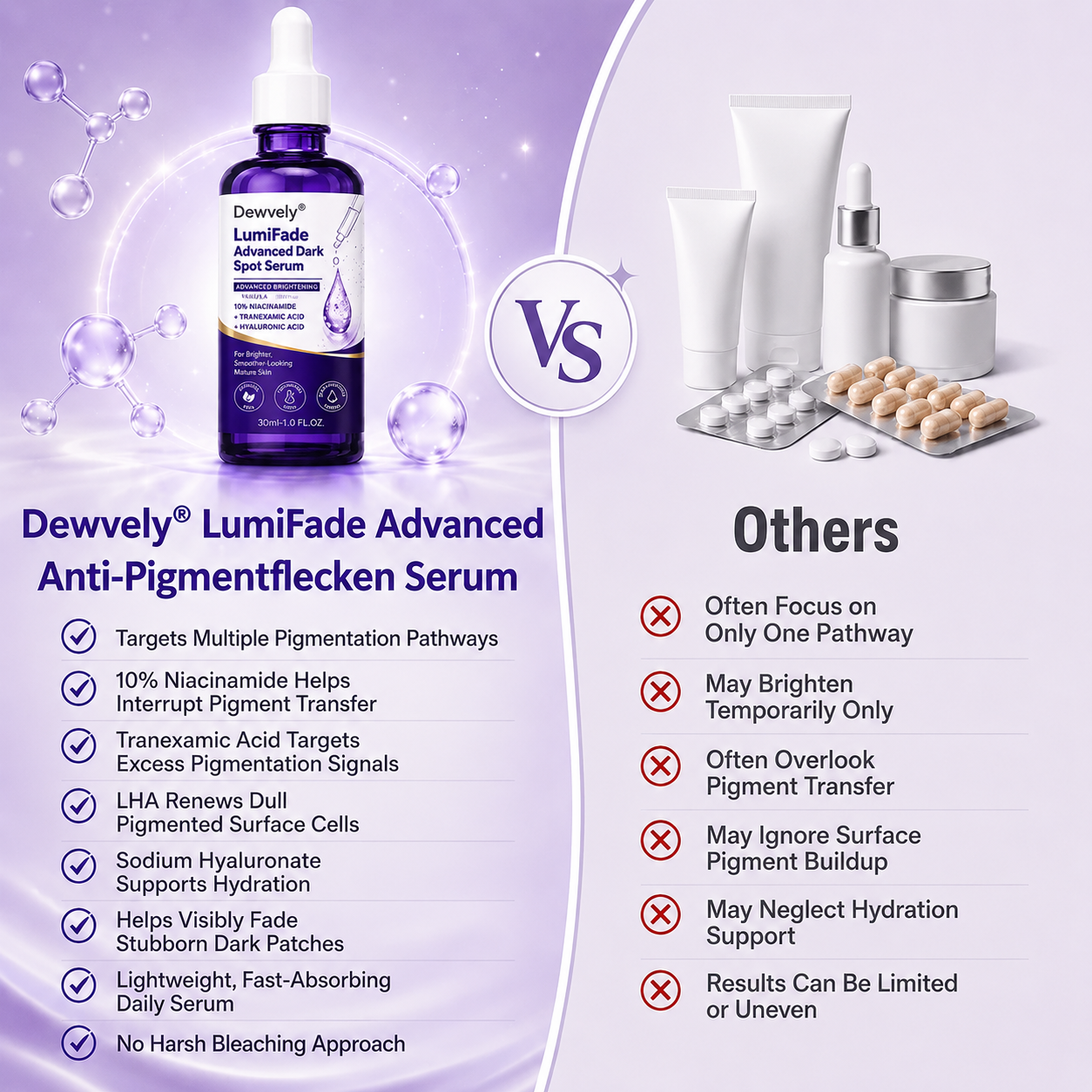 Dewvely® LumiFade Advanced Dark Spot Serum