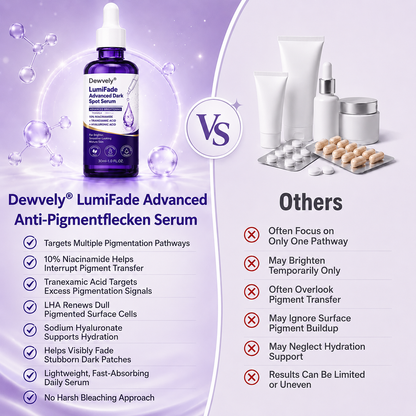 Dewvely® LumiFade Advanced Dark Spot Serum