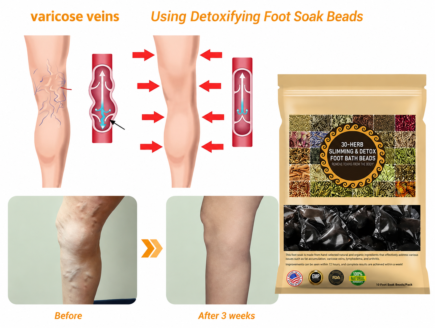 30-Herb Slimming & Detox Foot Bath Beads-🦵👩‍⚕️(LANA Certification, Lymphatic Association of America)