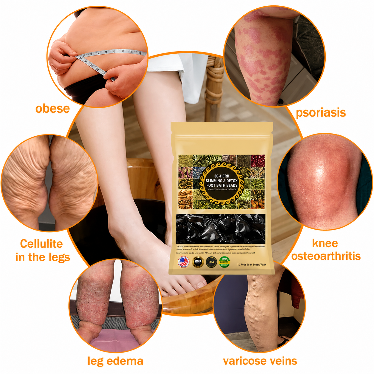 30-Herb Slimming & Detox Foot Bath Beads-🦵👩‍⚕️(LANA Certification, Lymphatic Association of America)