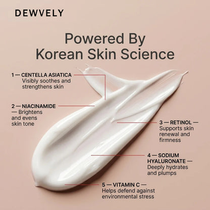 Anti Wrinkle-Line-Reducing-Repaire-Cream