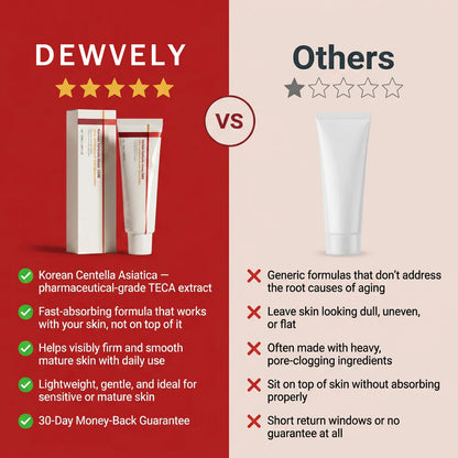 Anti Wrinkle-Line-Reducing-Repaire-Cream