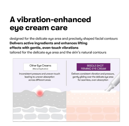 Dewvely Firming Eye Cream, 9-Peptide Complex, Bakuchiol & Hyaluronic Acid, Vibrating Metal Applicator for Puffiness, Fine Lines & Wrinkles, Korean Skincare